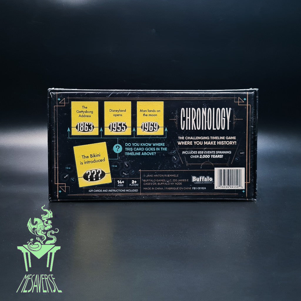 Chronology: 20th Anniversary Edition