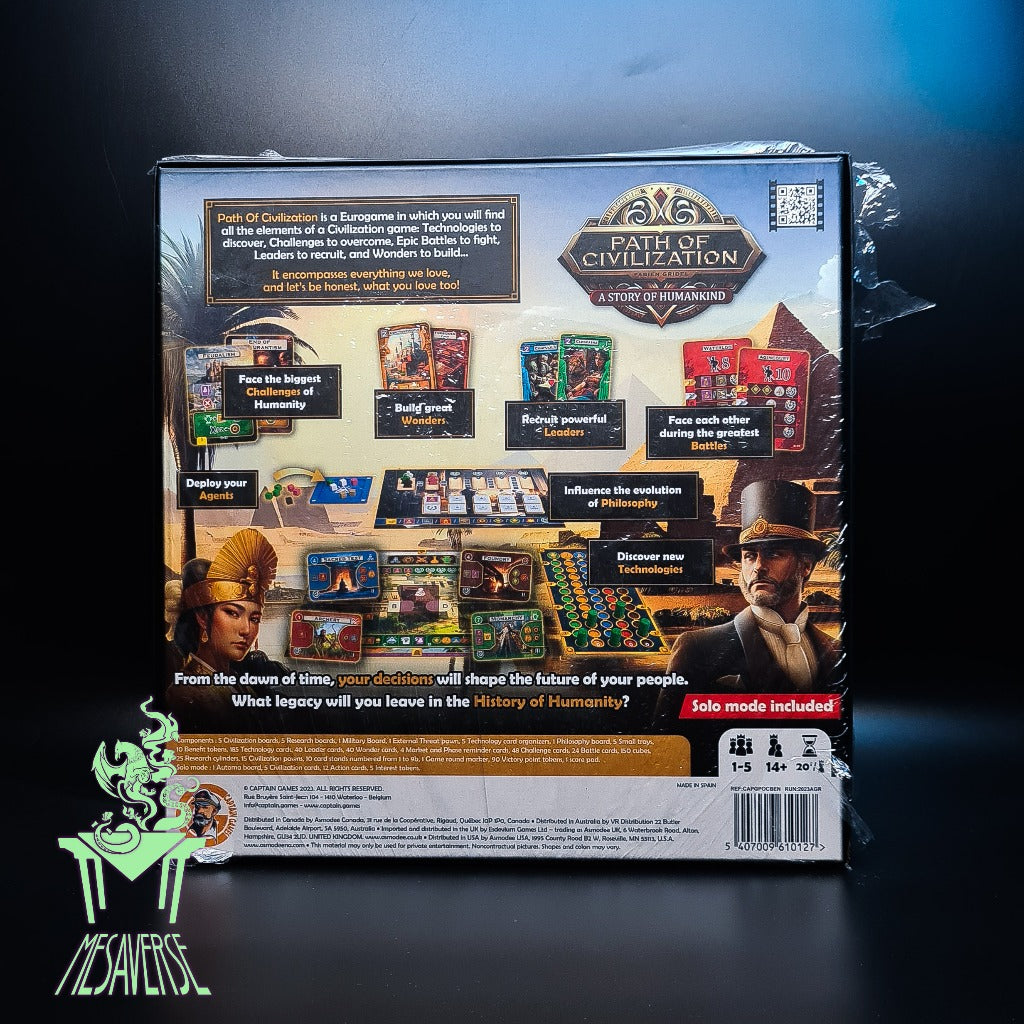 Path of Civilization